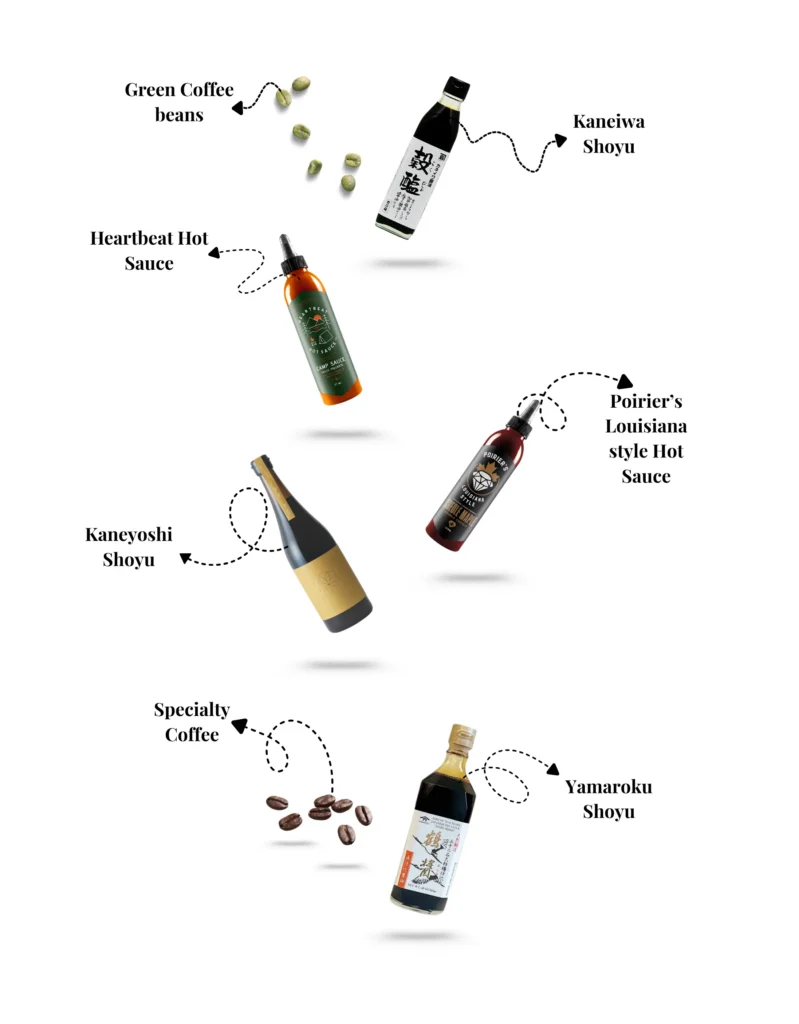 We offer specialty coffee, gi tagged coffee. both green beans and roasted beans